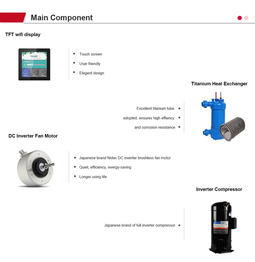 Component Details