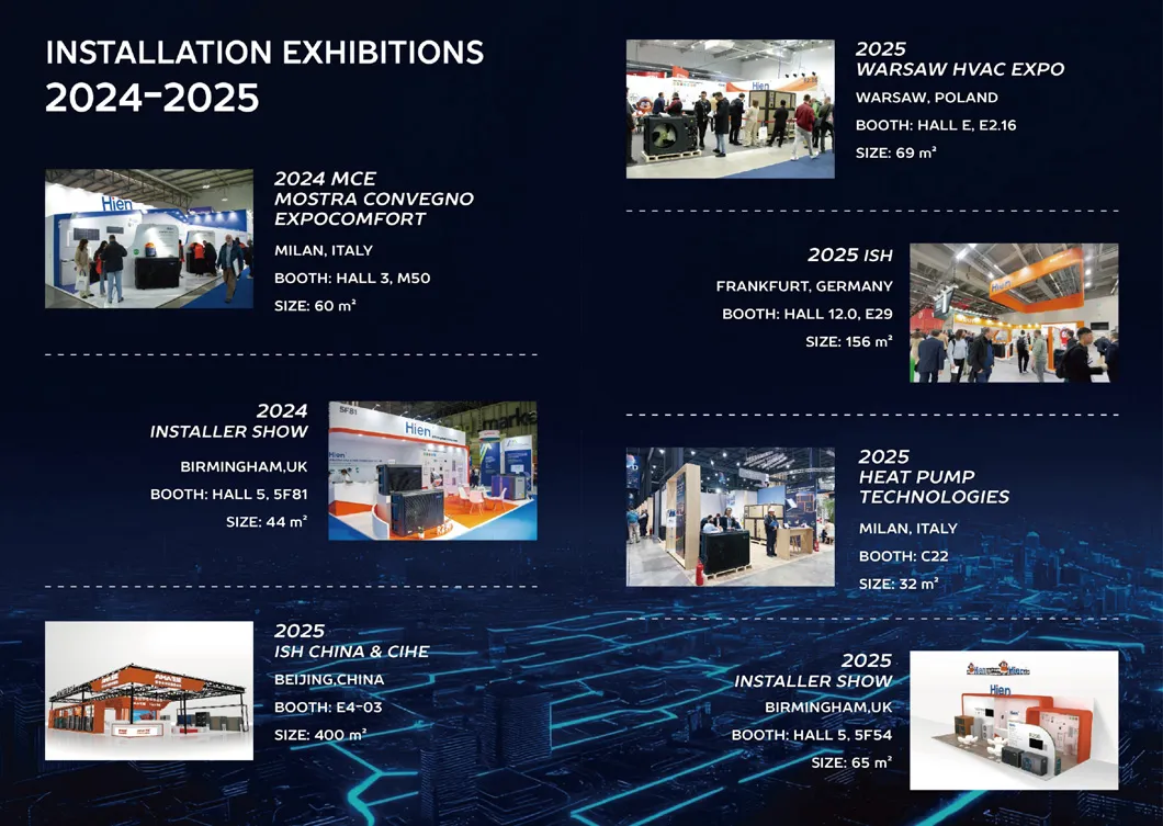 Global Exhibitions