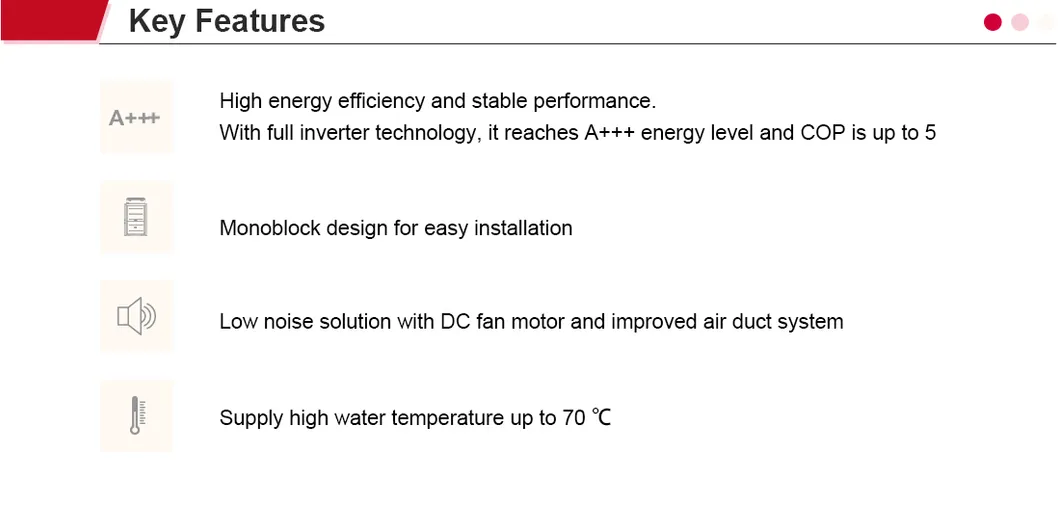 R290 Monoblock Features