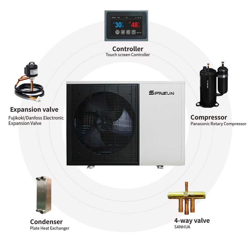 CE Mcs CB RoHS a+++ Residential Commercial Air to Water Heat Pump Water Heaters R32