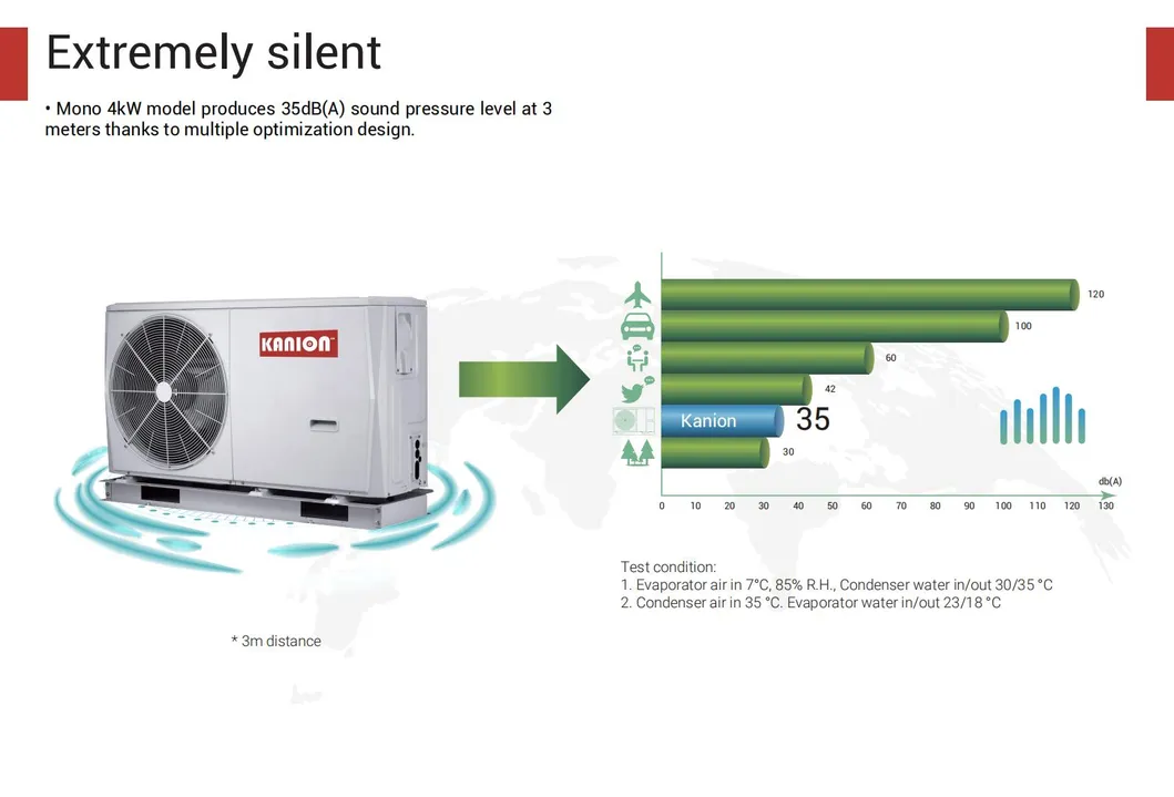 Inverter Air to Water Heat Pump 4