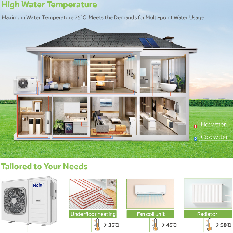 Intelligent Efficient High Temperature High Cop Domestic Dhw Hot Water Heat Source Tank for Heat Pump System