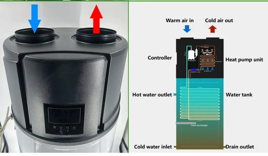 Installation Diagram
