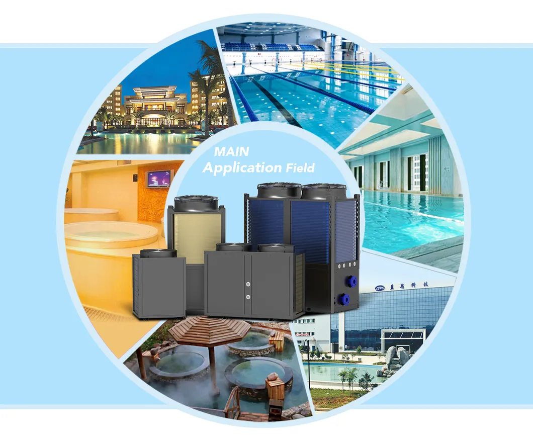 Widely Used Applications