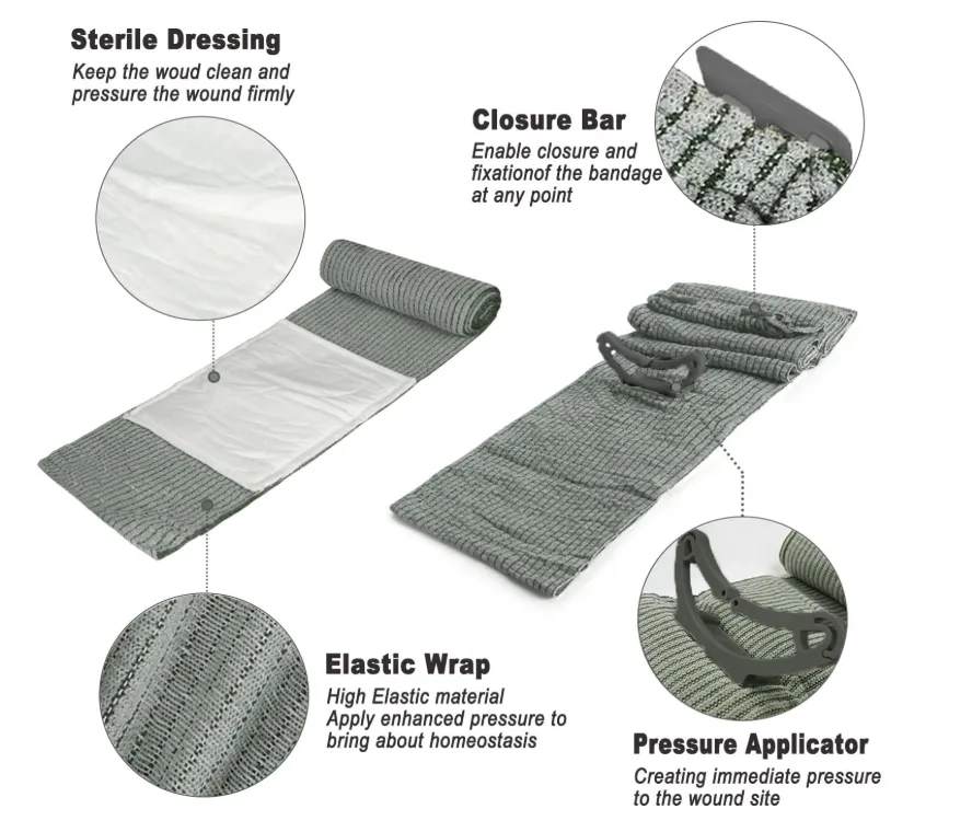 Israeli Emergency Bandage