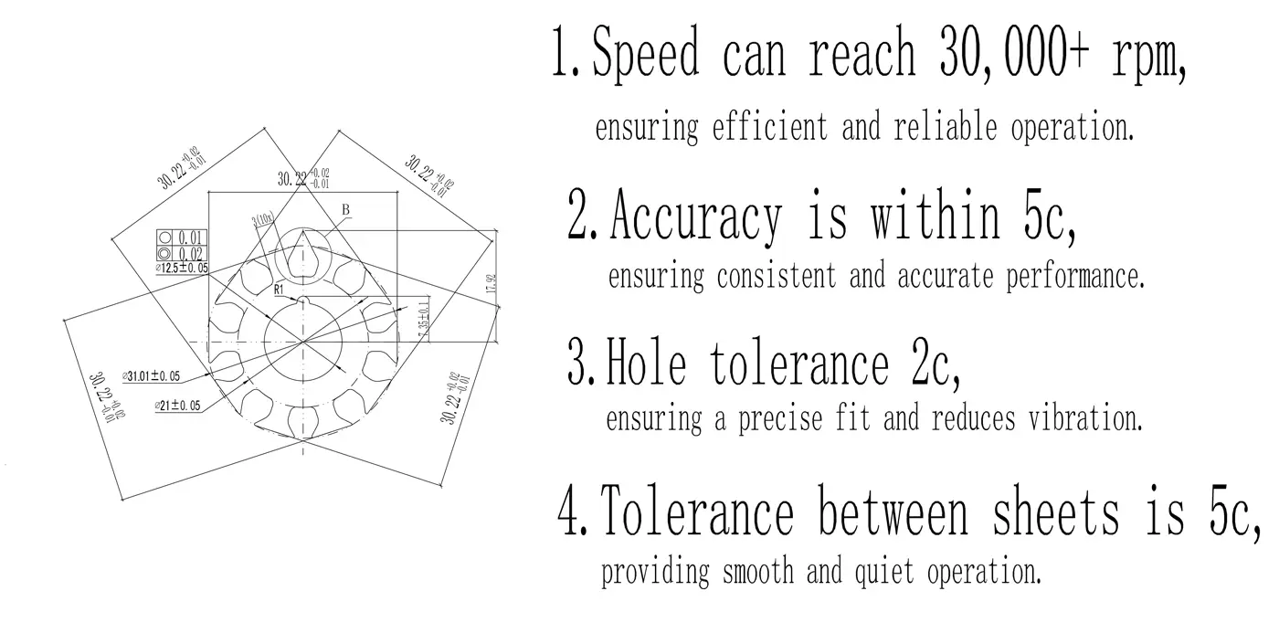 Aluminium motor rotor details