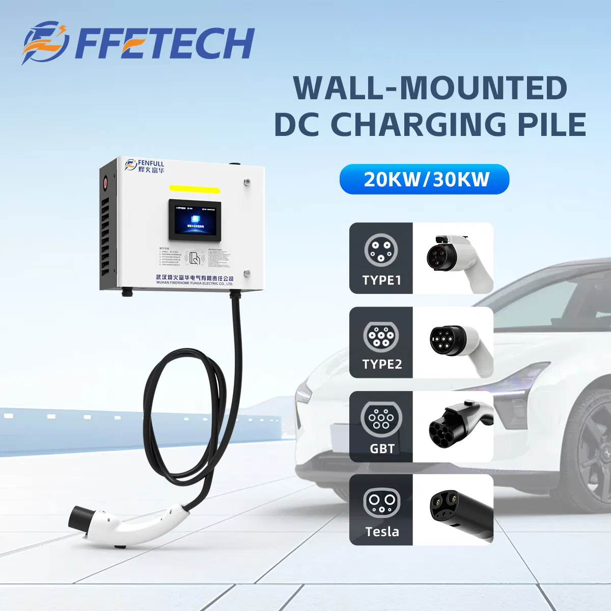 Versatile Communication Device with RS485, WLAN, and GPRS Connectivity