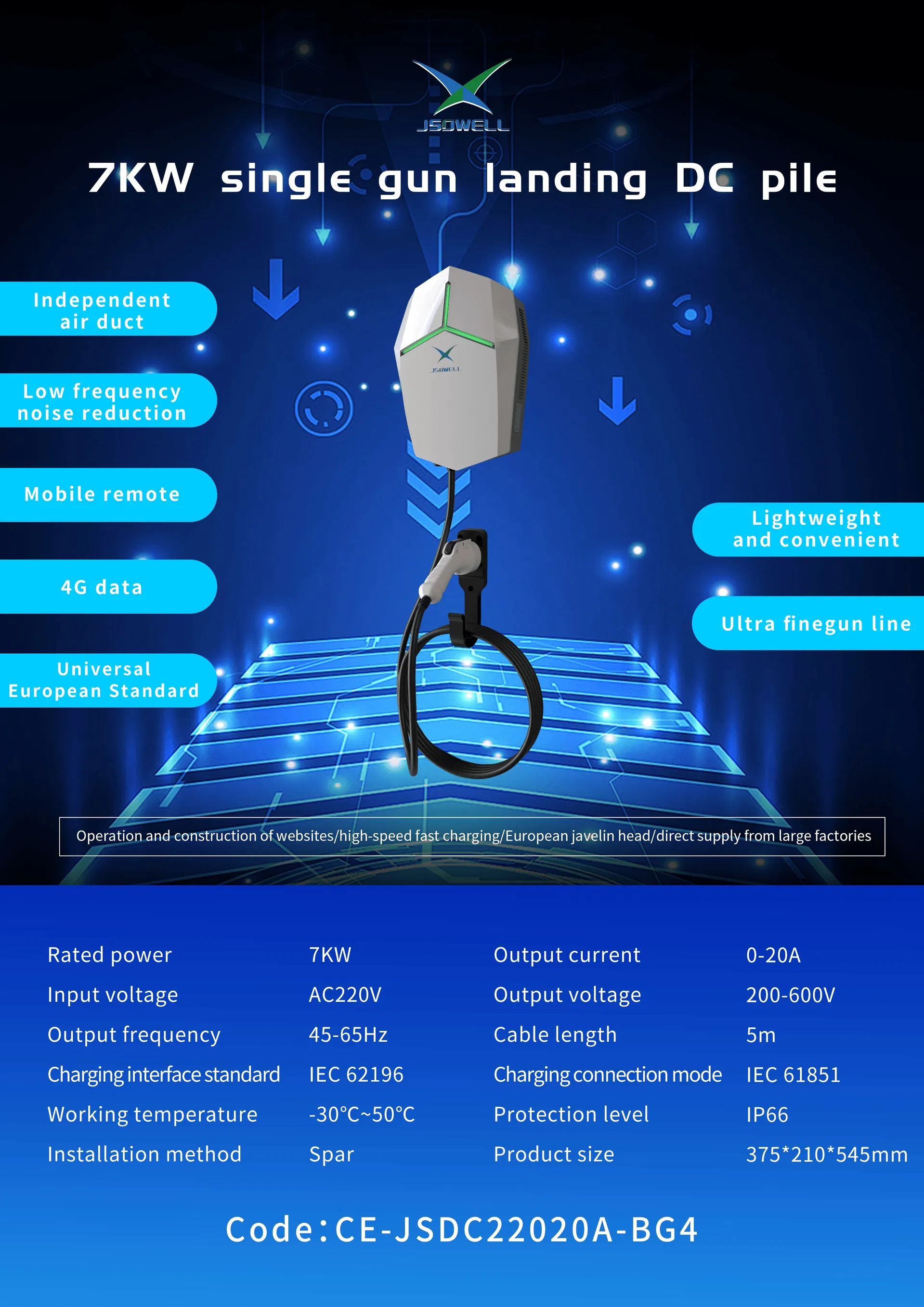 Charging Solution Detail