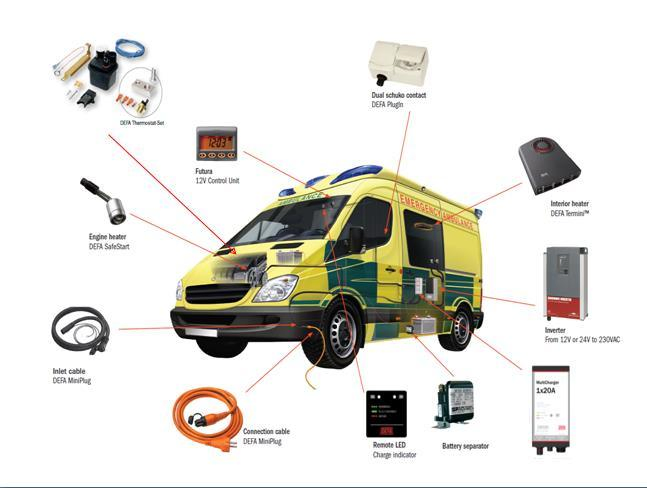 Fast Charger Warmup Heater 12A 20A 35A Wireless Lead Acid Electric Vehicle EV Charger Battery with CE