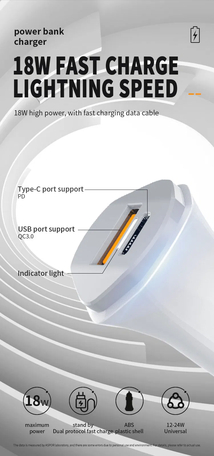 Car Charger Detail 10