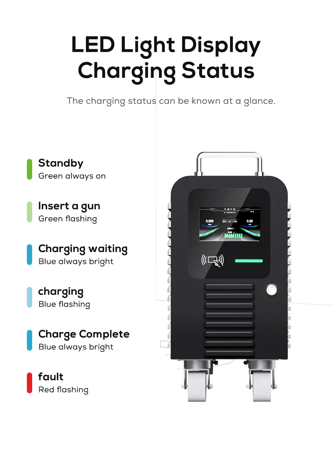 EV Charger Image 6