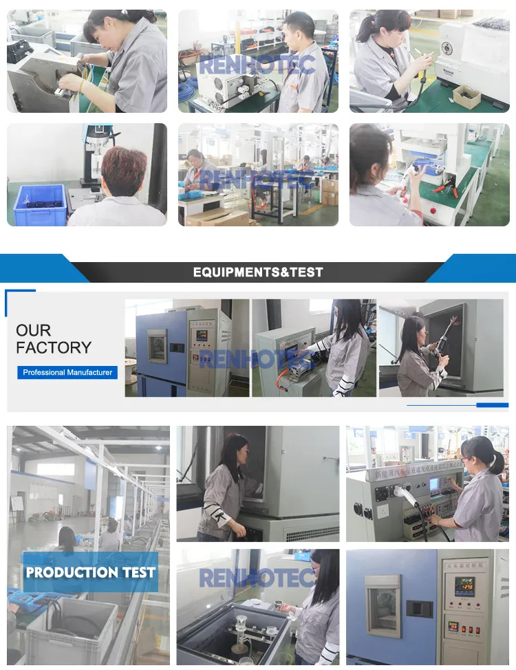 Production Equipment