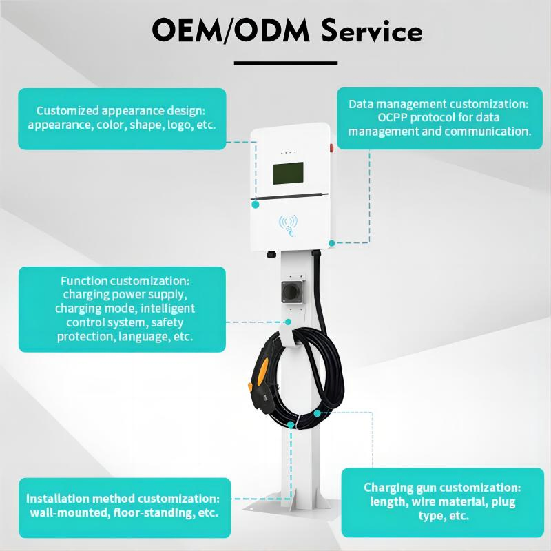 Nancome Home AC EV Electric Car Wireless Charger Station