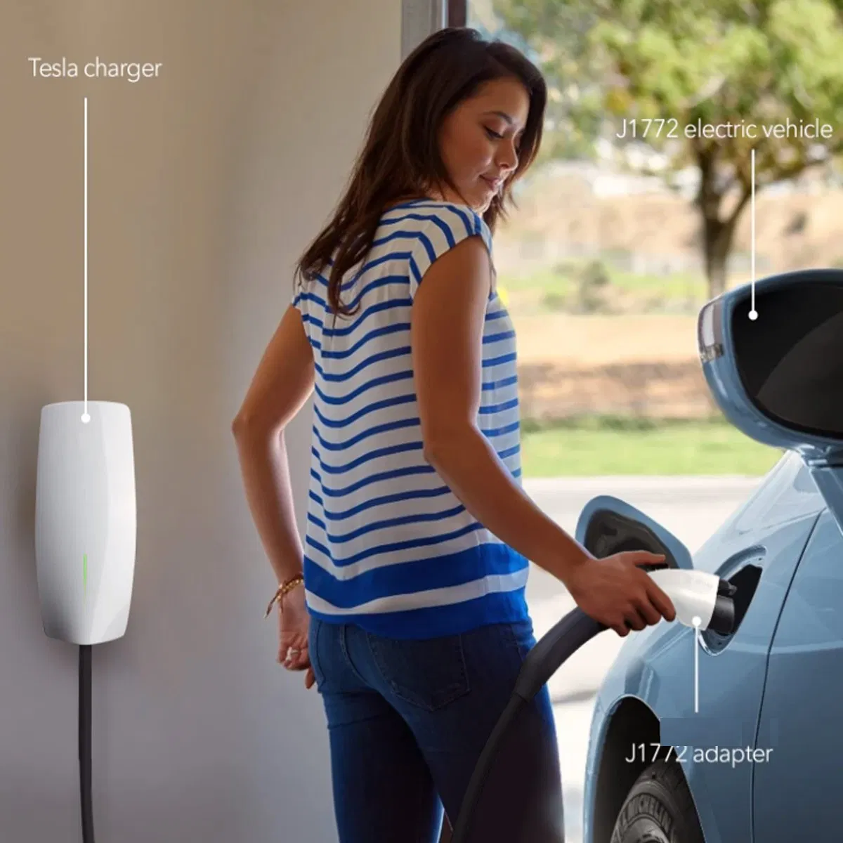 EV Charger Adapter J1772 to Tesla Charging Connector Type 2 to Type 1 GB/T to IEC 62196 Plug Adapter for Electric Car Accessories