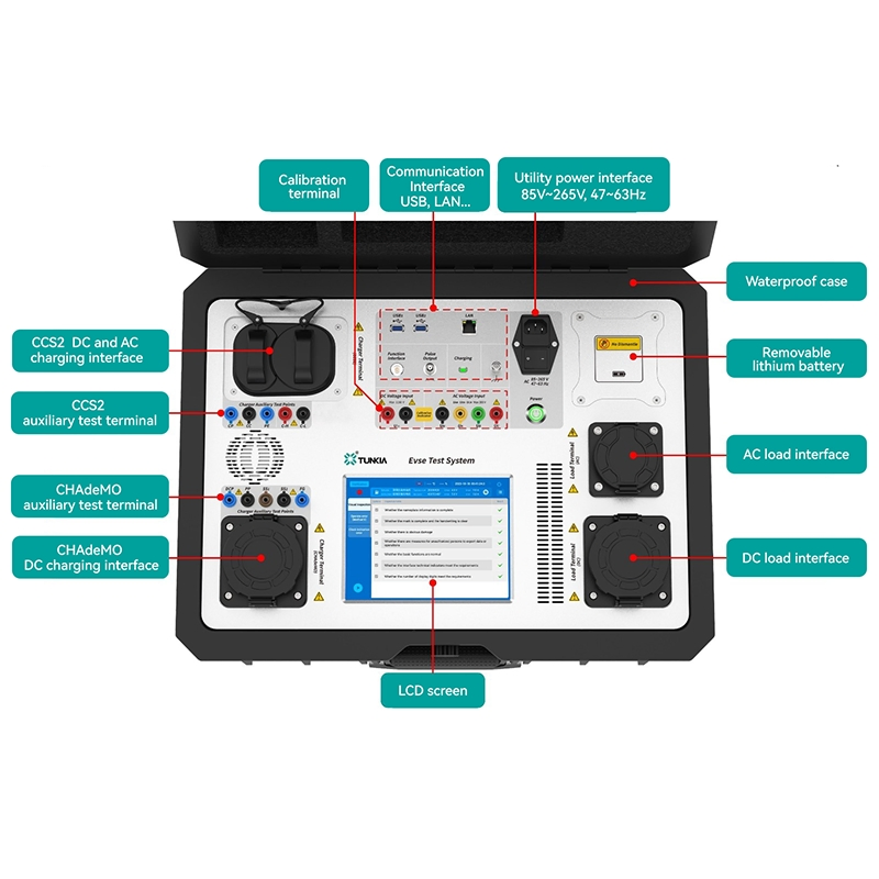 TK4830 Portable EV Charger Testing Device for AC and DC Stations
