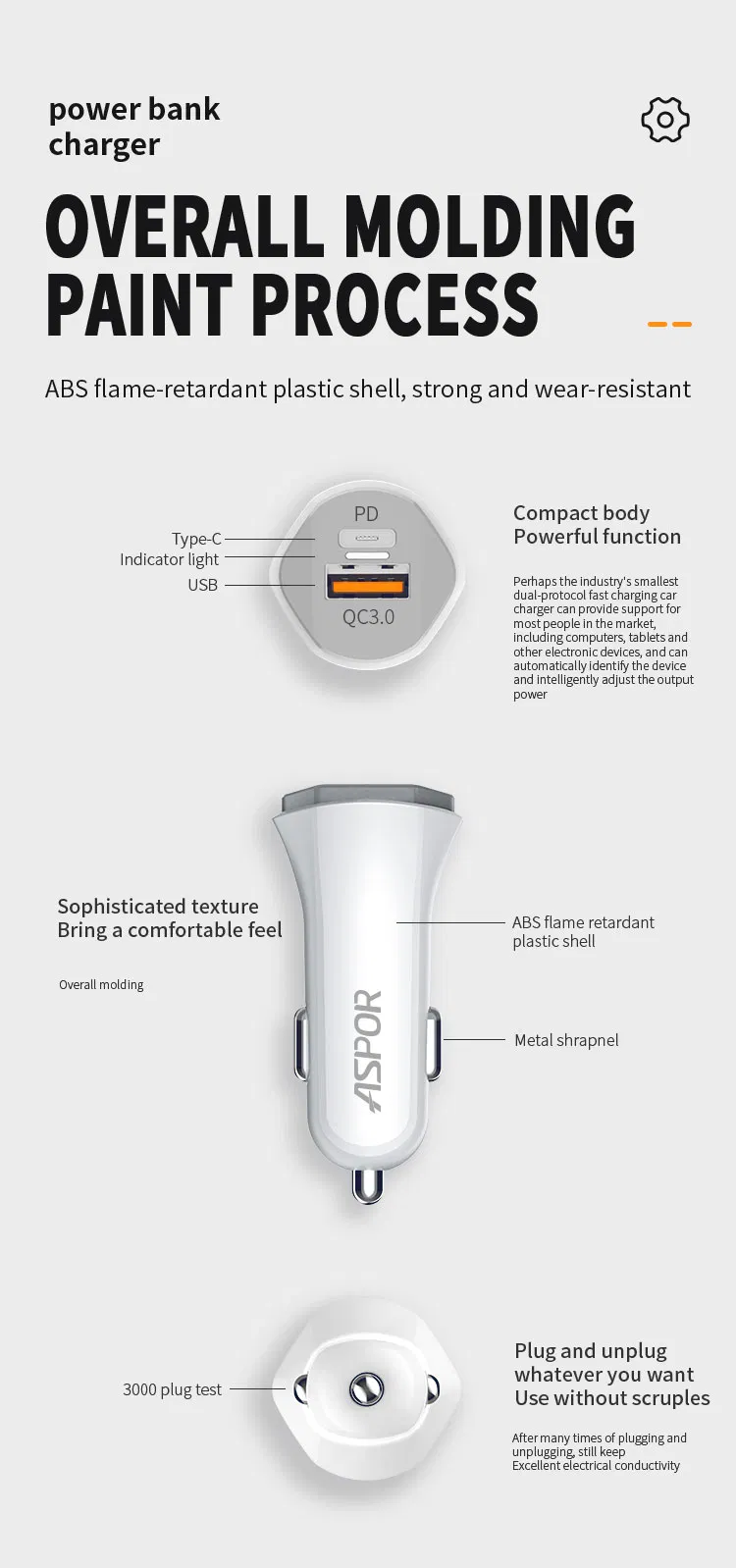 Car Charger Detail 12