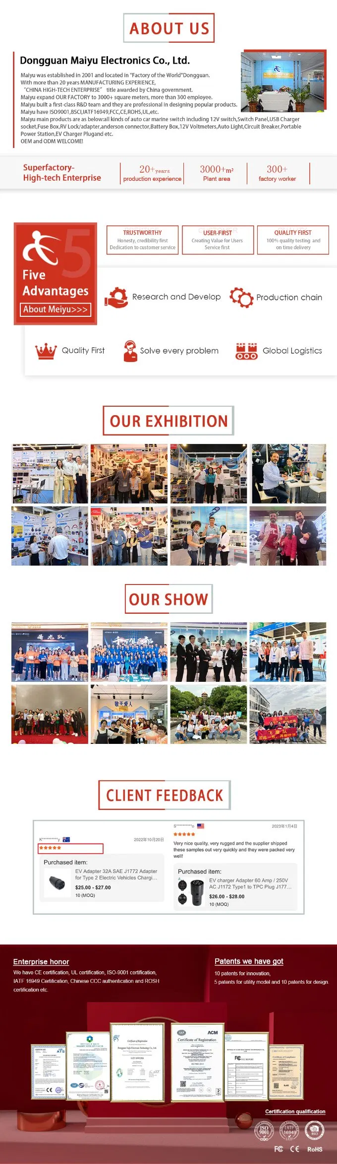 Product Diagram Long