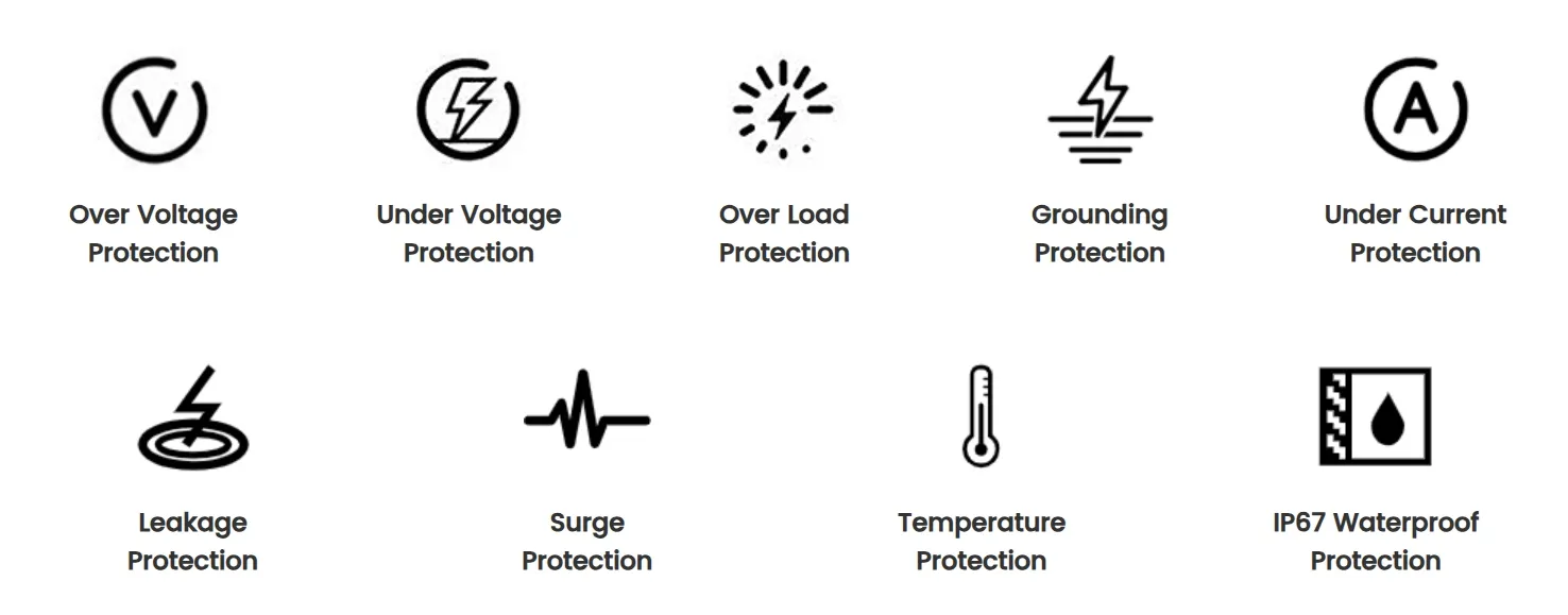 Product detailed features