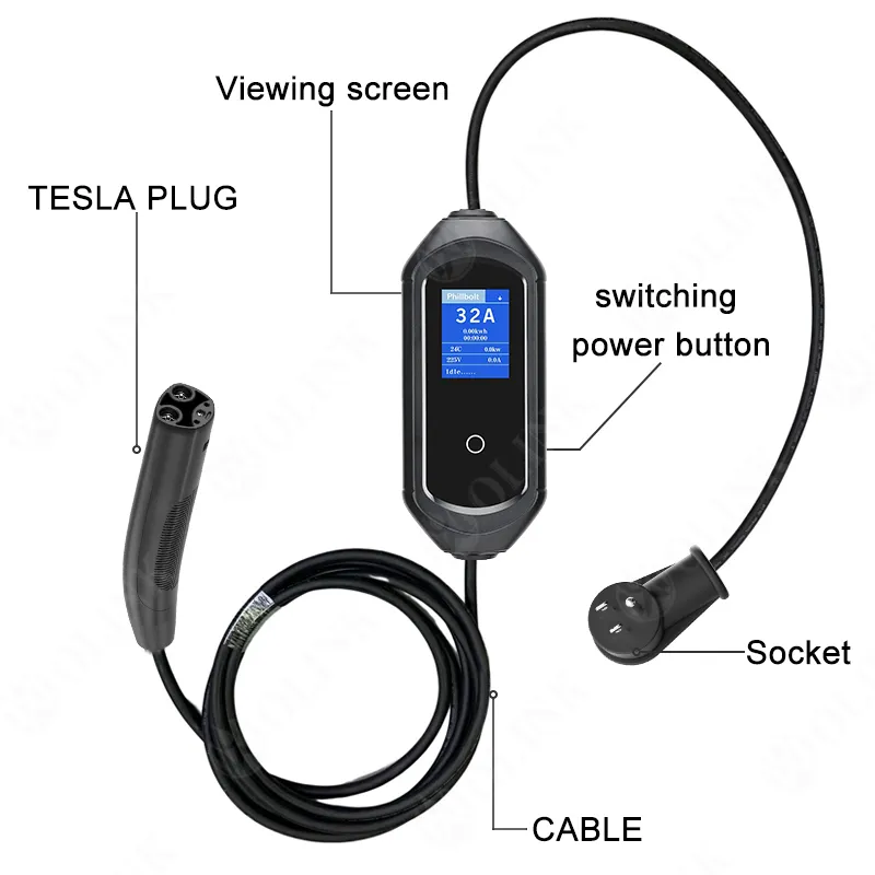 Portable EV Charger Display
