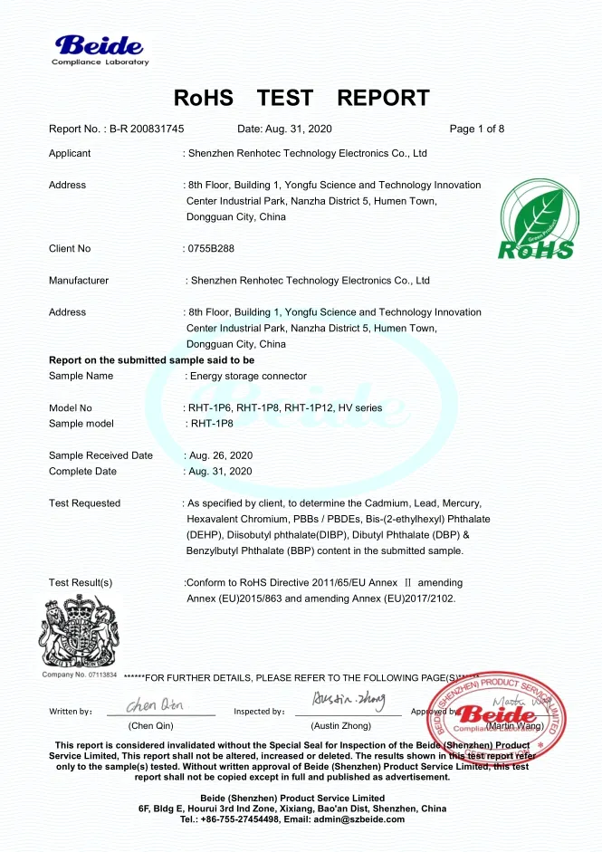 Certification Showcase