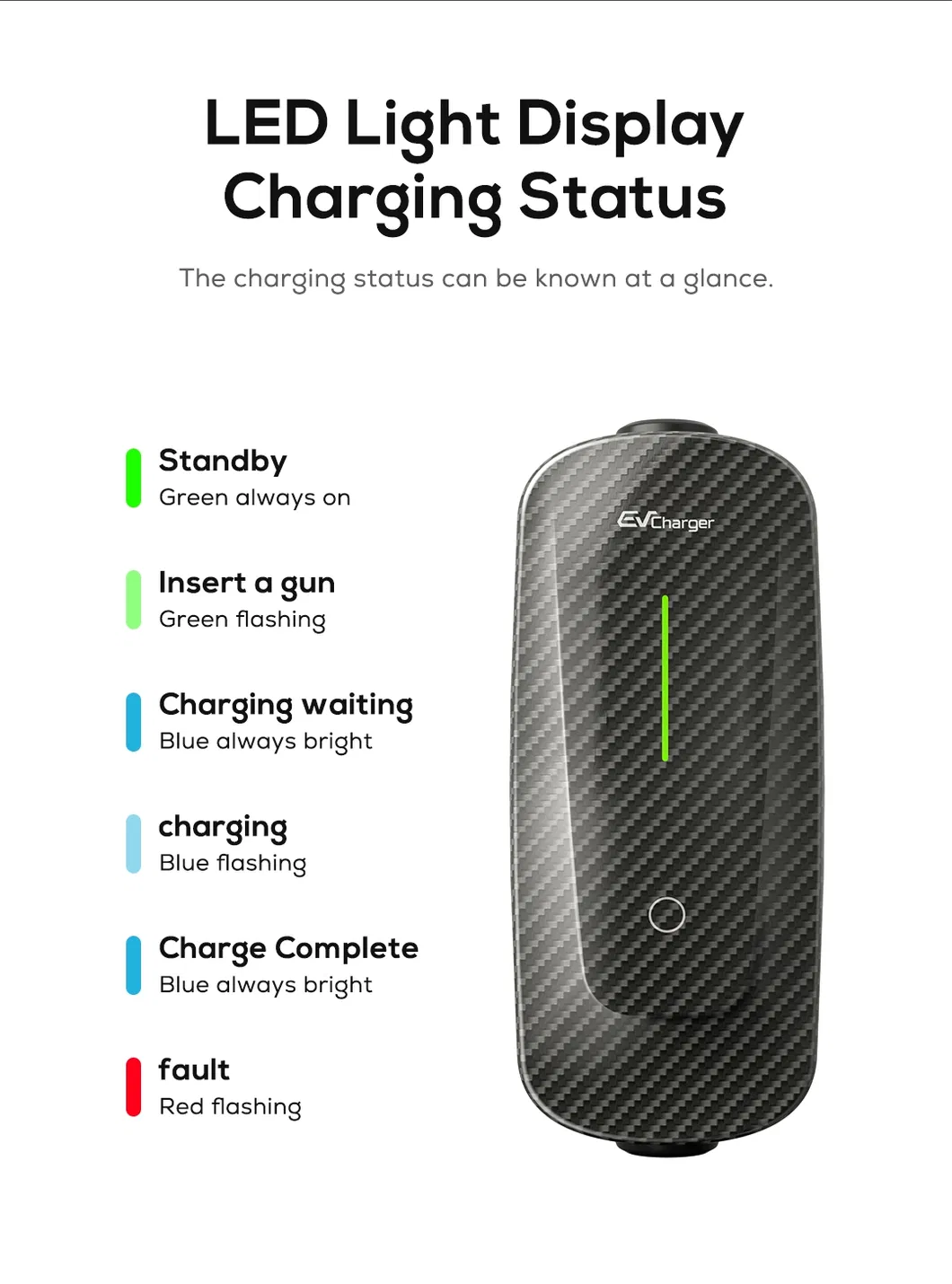 High-Power EV Charging