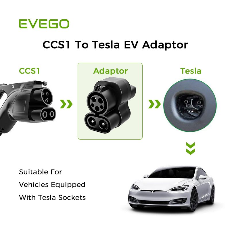 New Product CCS1&J1772 Conversion Adapter for EV Charging