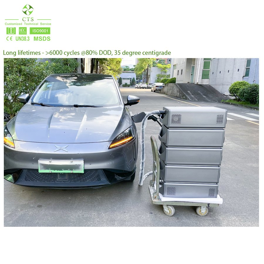 Road Rescue EV Charger PRO: 40kw-120kw Output Mobile Lithium Battery System (24/7 Reliability)