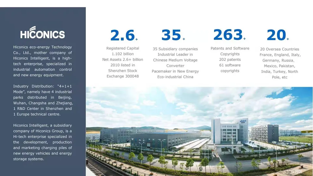 Liquid Cooling DC Charging System Features