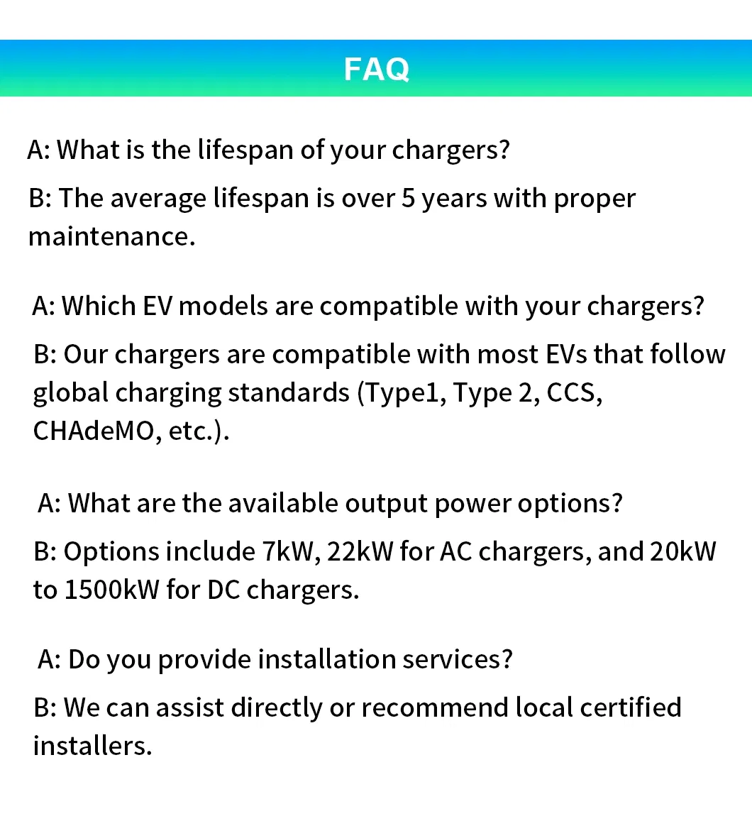 Commercial EV Charging Solution