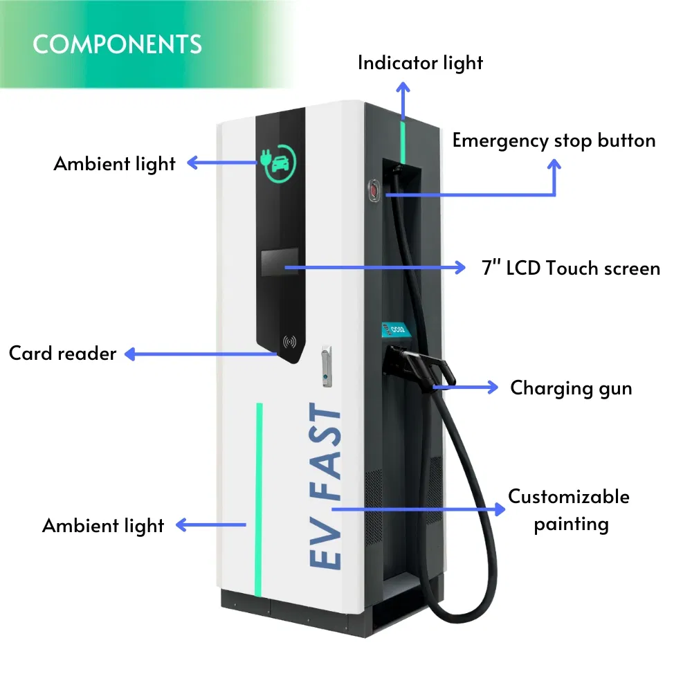 Sgc Smart IP55 CE Certificated DC Fast Charging System 60-360kw with APP Control and RFID Card
