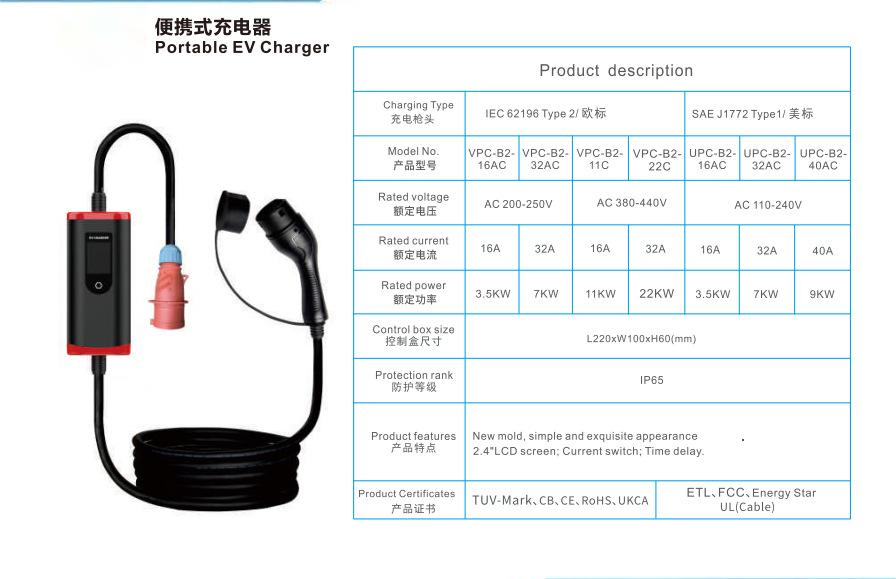 16A/32A Universal Level2 EV Charging Cable Type 2 EV Electric Car Charger