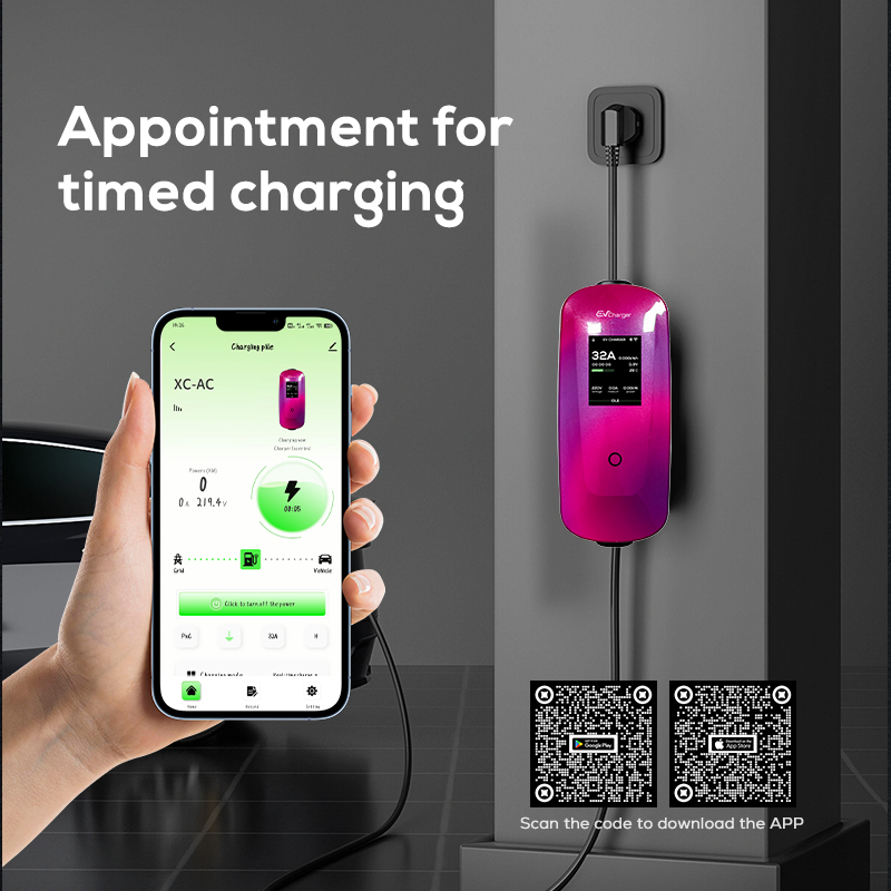High-Power 32A Three Phase EV Home Charging Solution
