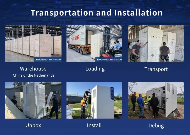 Logistics and Packing