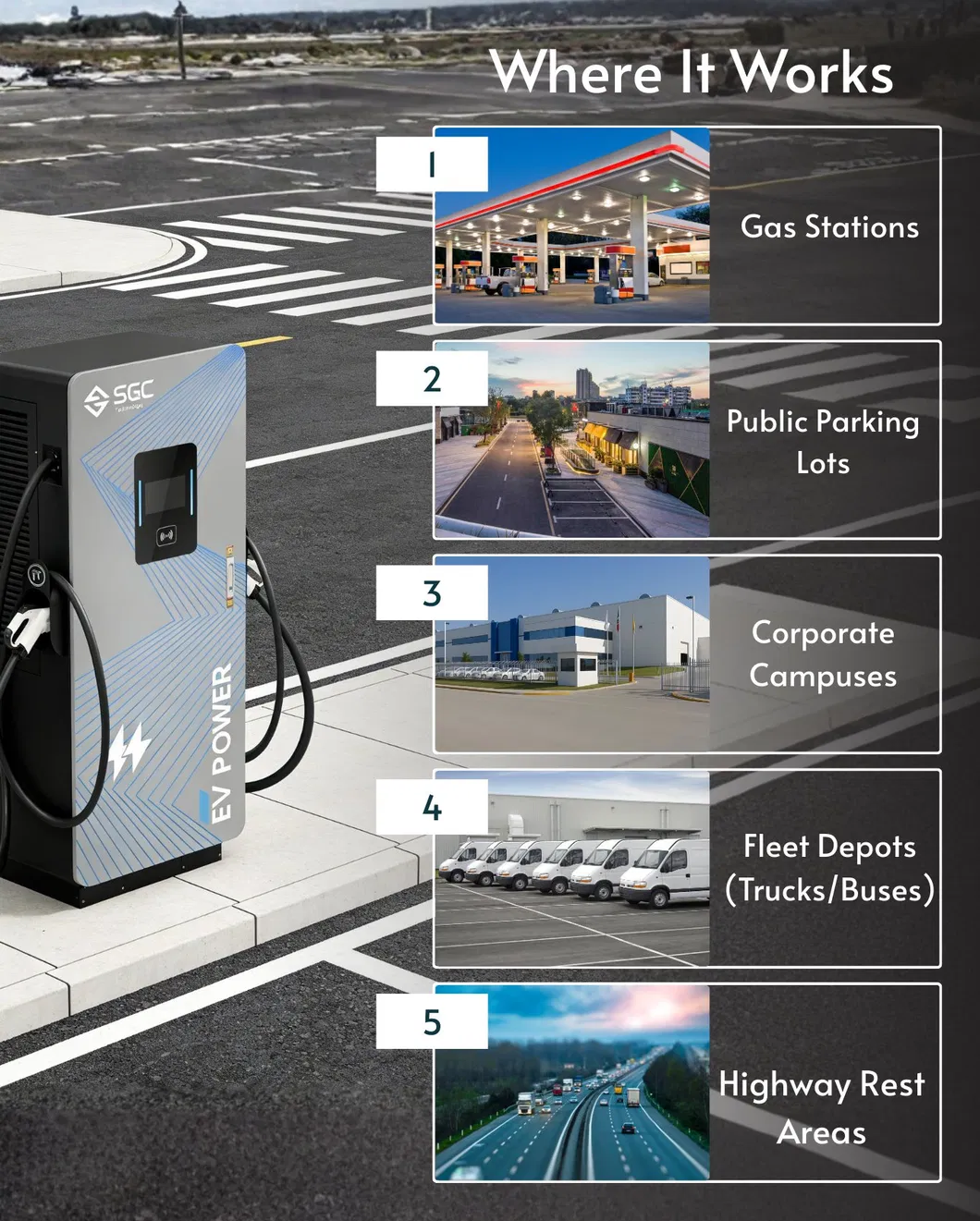 External Enclosure Design