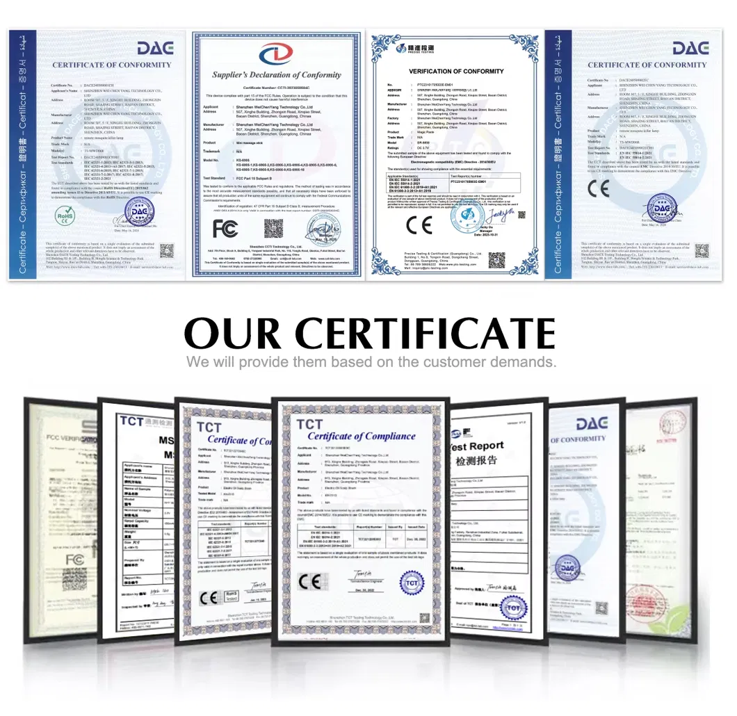 Certificates
