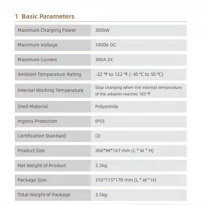 EV Charging Connector 4