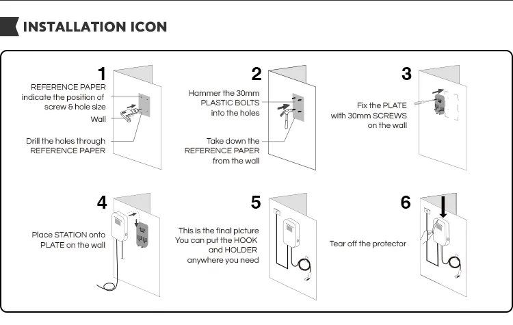 Fast Charging Details