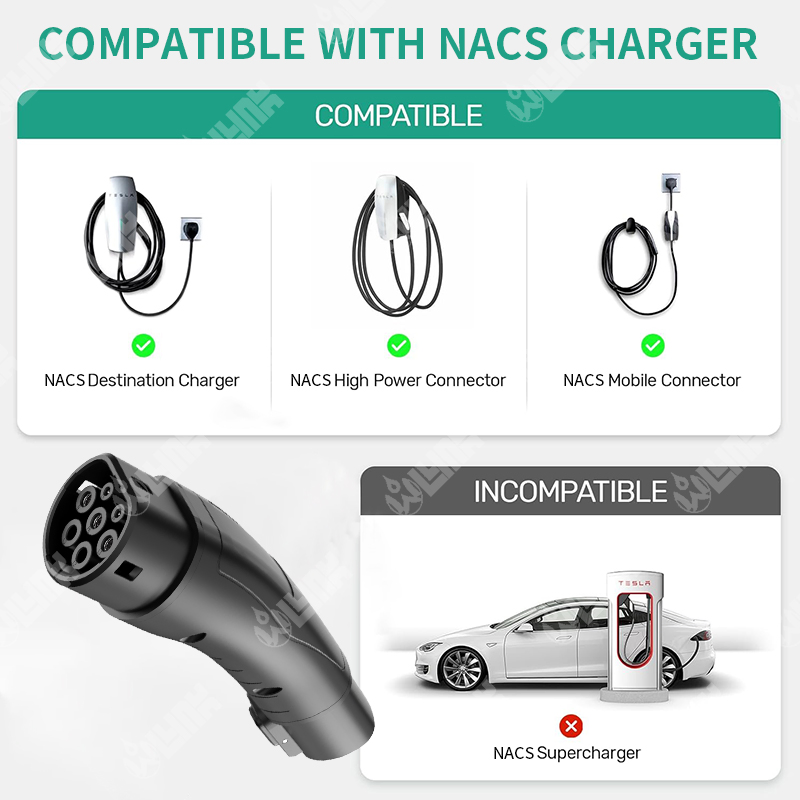 Olink Premium Type 2 EV Charging Adapter with Waterproof Design