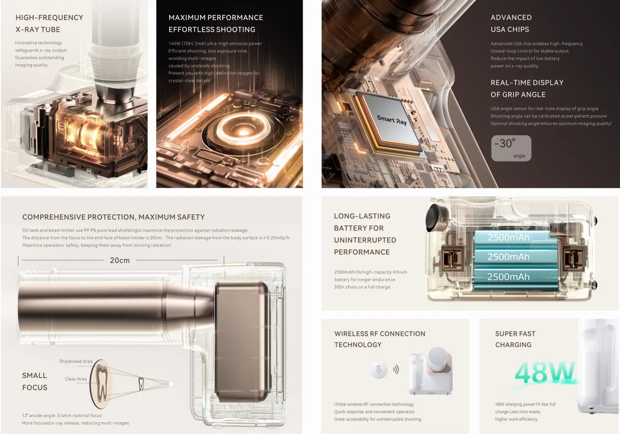 Dental Imaging System 2