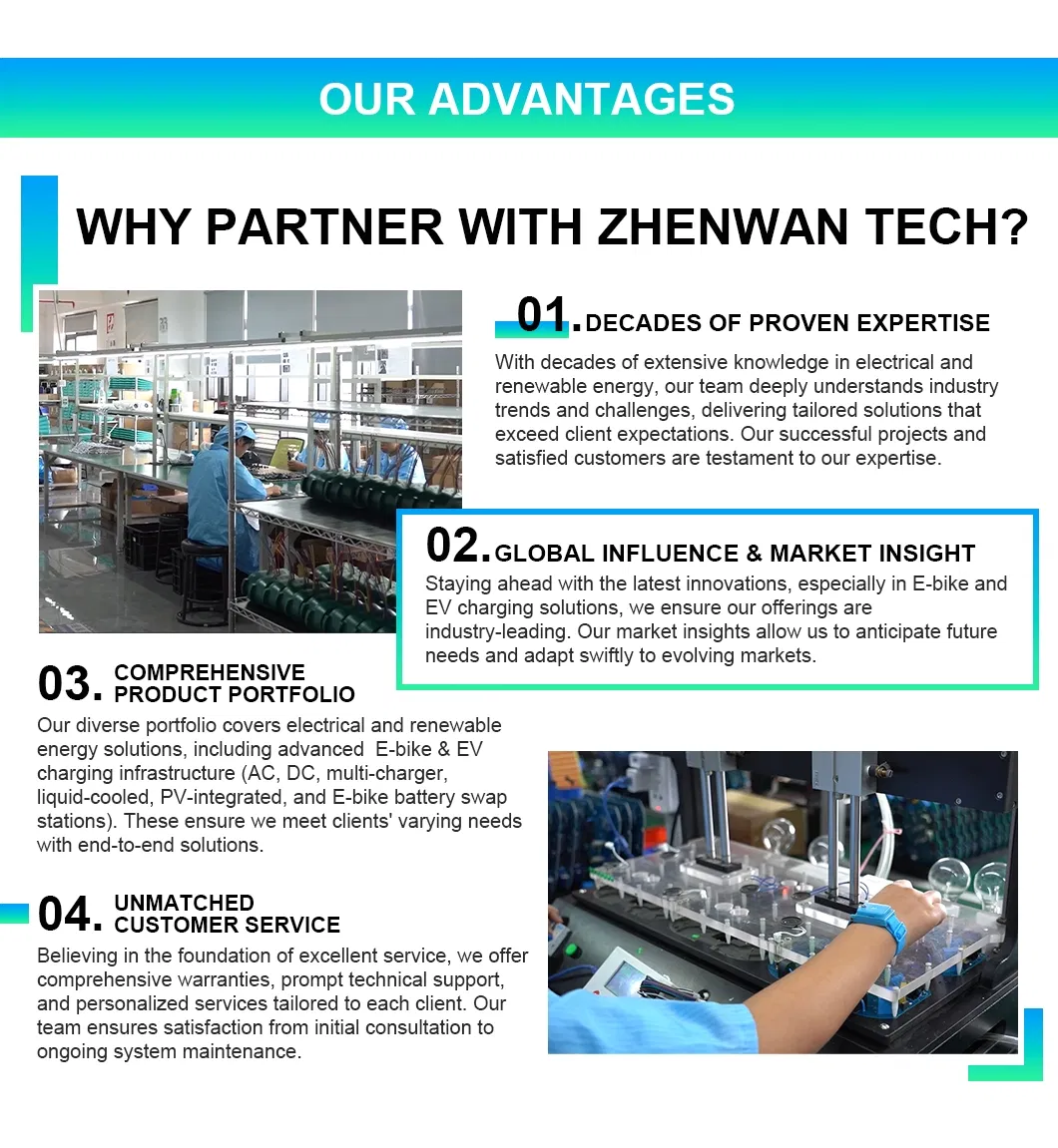 DC EV Charger Design