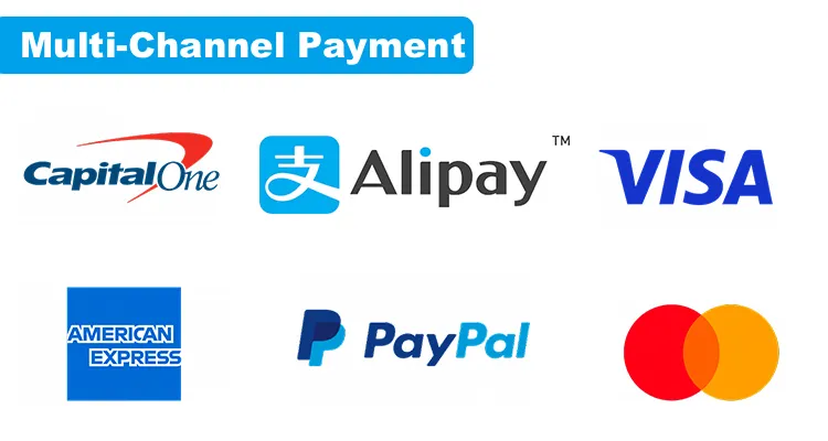 Charging Application Scenarios