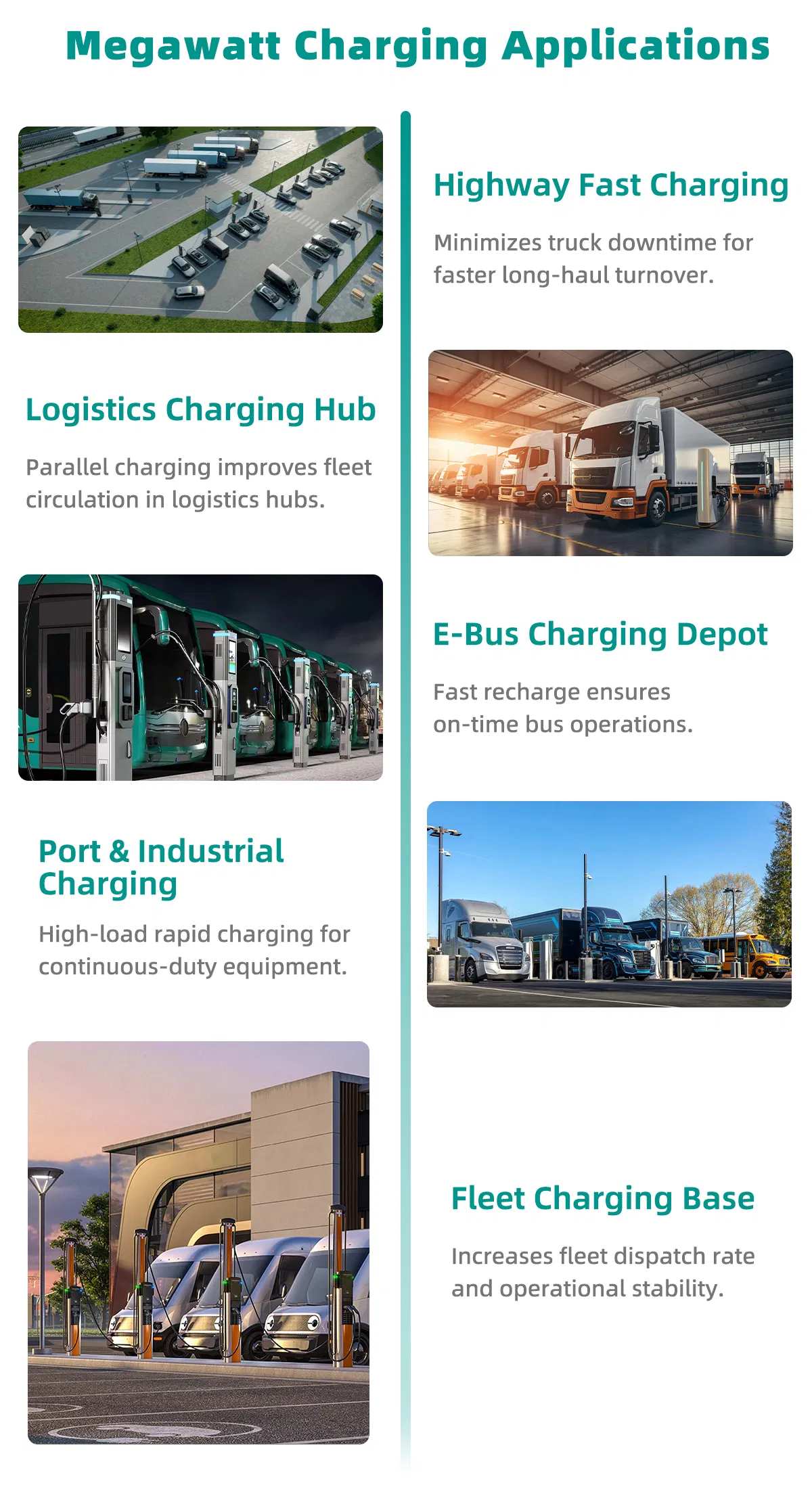 Large-Scale Public EV Infrastructure