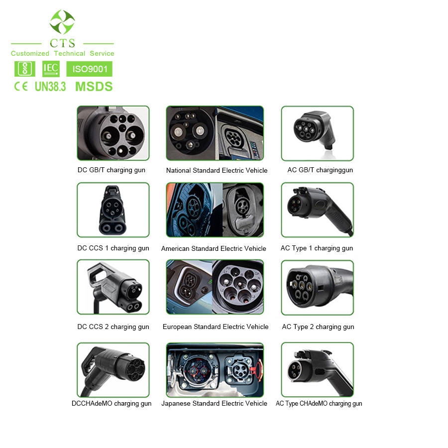 Road Rescue EV Charger PRO: 40kw-120kw Output Mobile Lithium Battery System (24/7 Reliability)