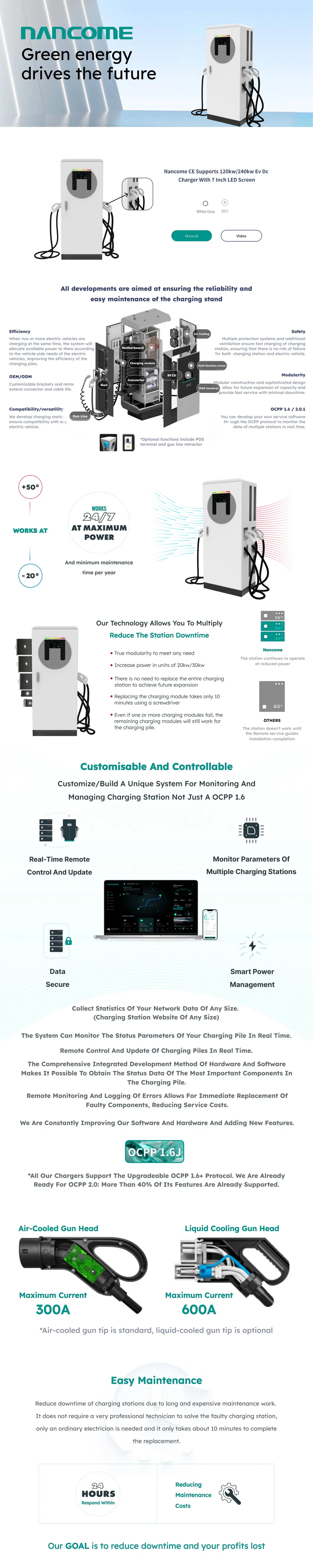DC EV Charger Overview