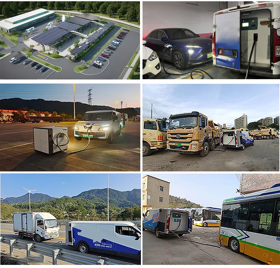 Application Scenarios