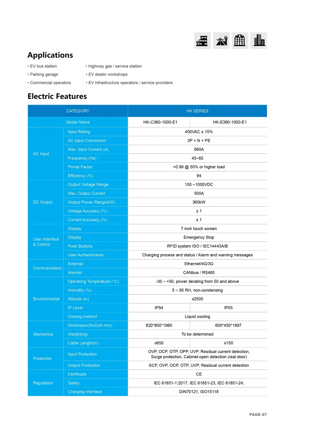 Technical Specification 5
