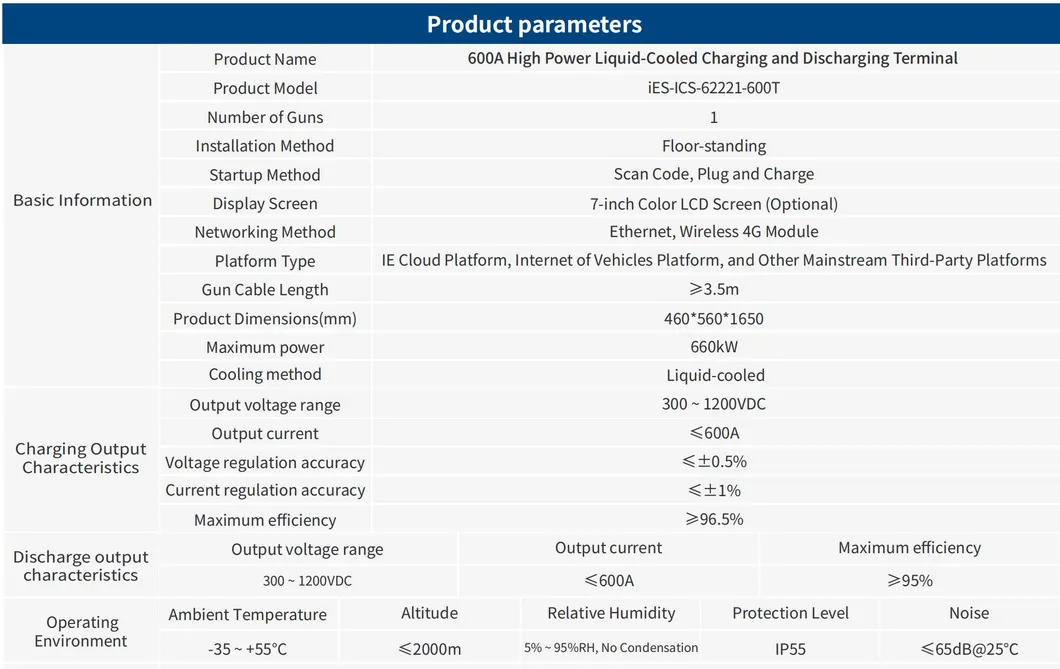 Liquid-Cooled Dispenser