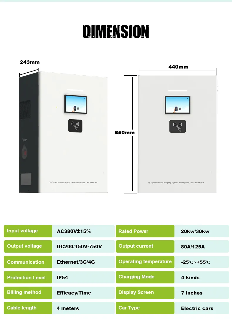 Charging Station Parameters