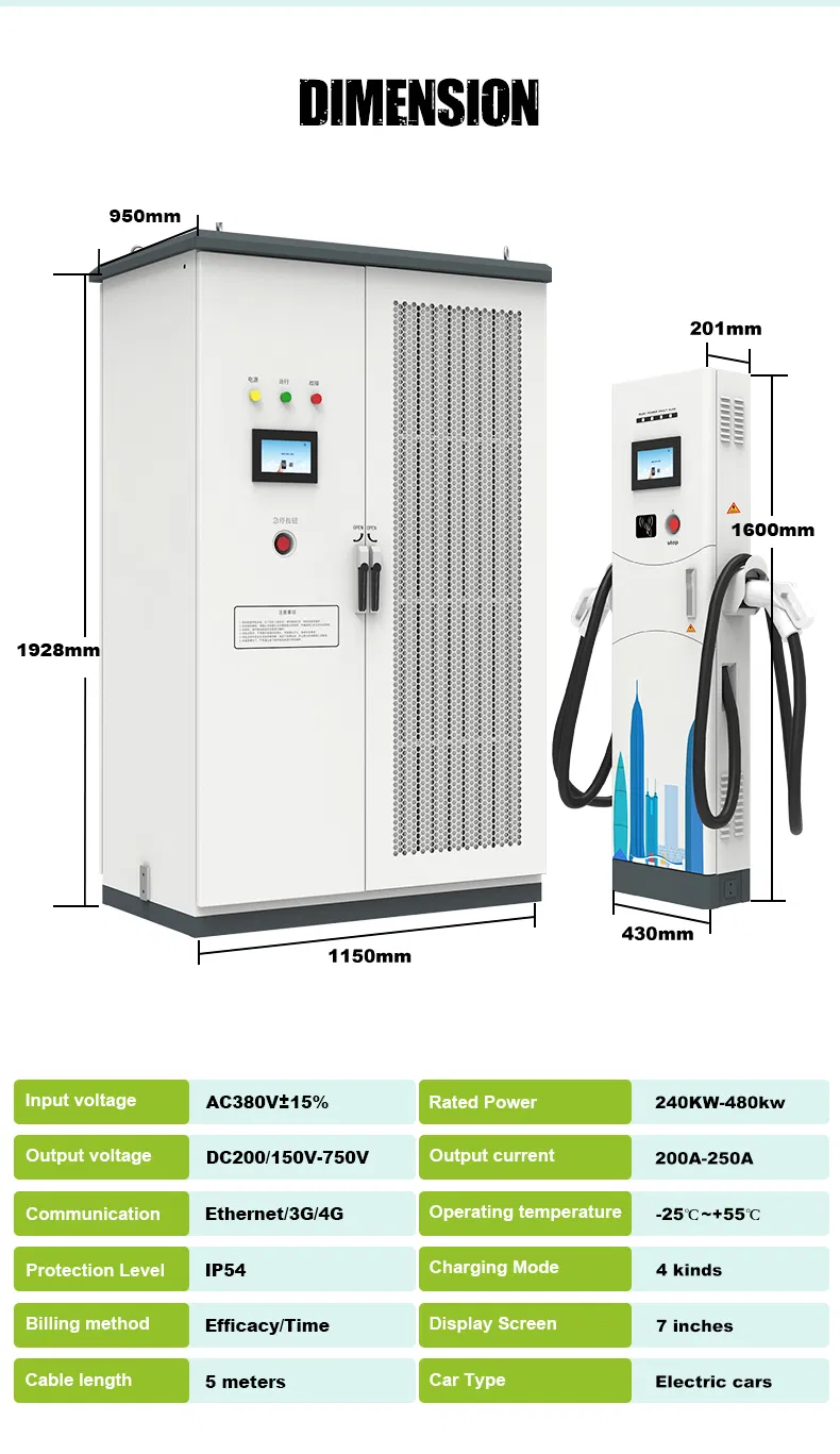 Fast EV Charging Station 5