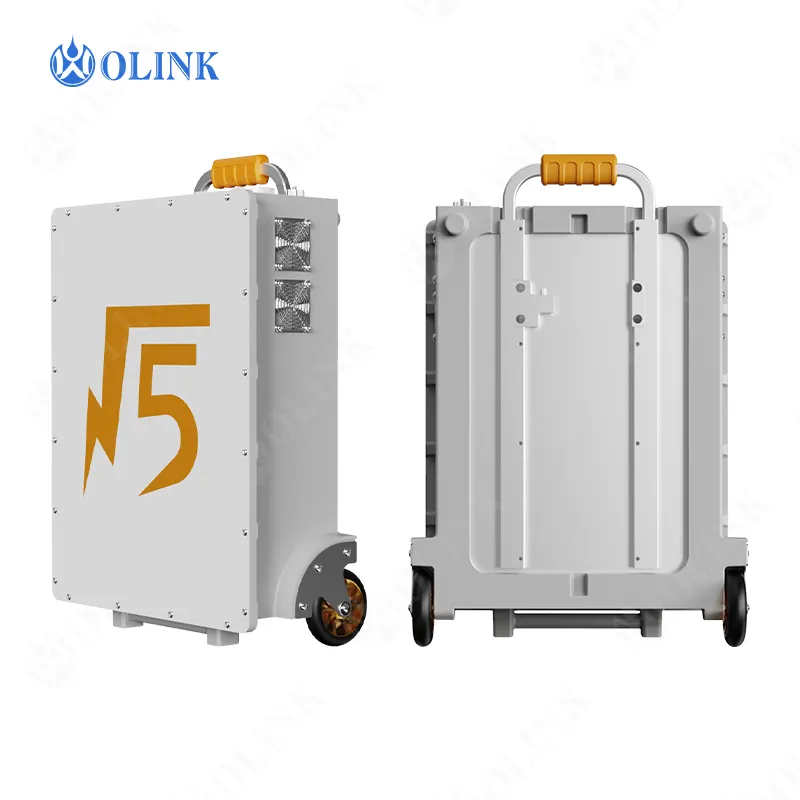 Mobile Solar Storage Comprehensive View